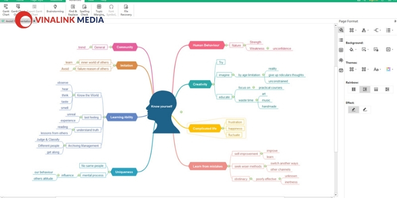 công cụ vẽ sơ đồ tư duy online Edraw mind map